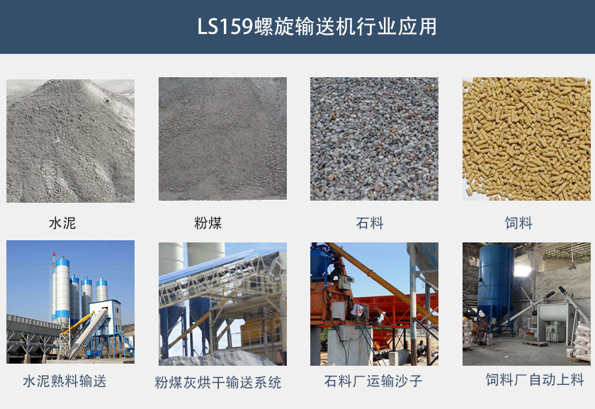 LS159螺旋输送机行业应用