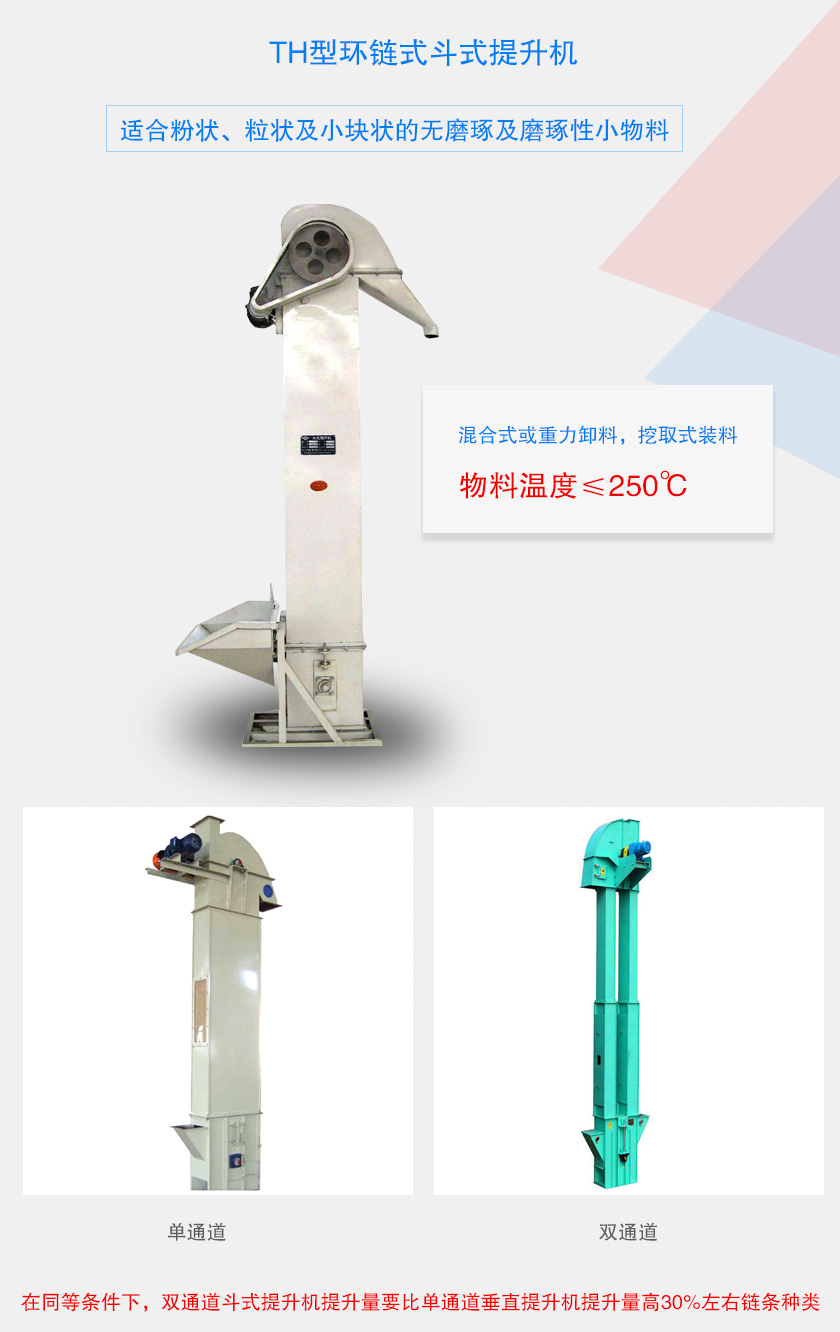 适合粉状、粒状及小块状的无磨琢及磨琢性小物料