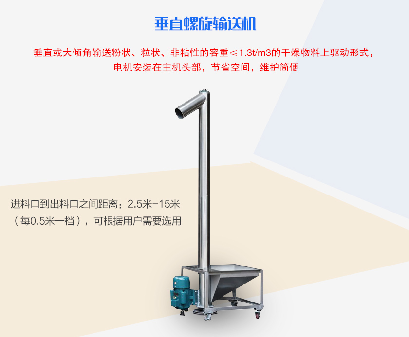 垂直或大倾角输送粉状、粒状、非粘性的容重≤1.3t/m3的干燥物料上驱动形式，电机安装在主机头部，节省空间，维护简便