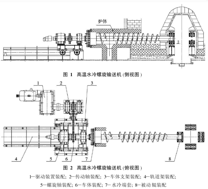 耐高温螺旋输送机内部结构
