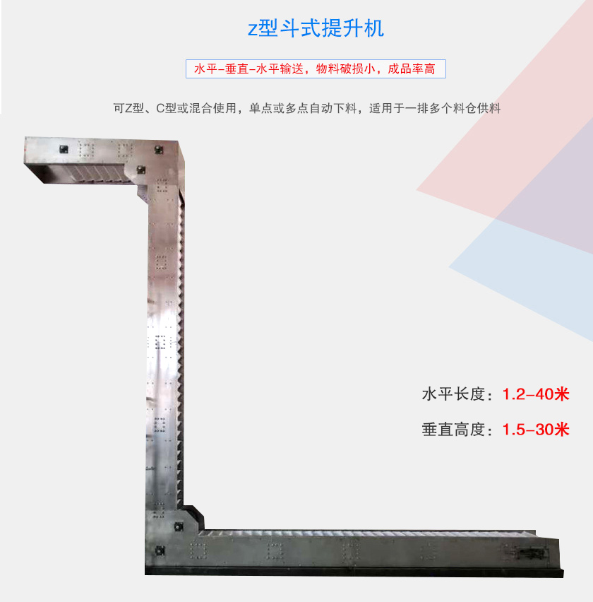 可Z型、C型或混合使用，单点或多点自动下料，适用于一排多个料仓供料