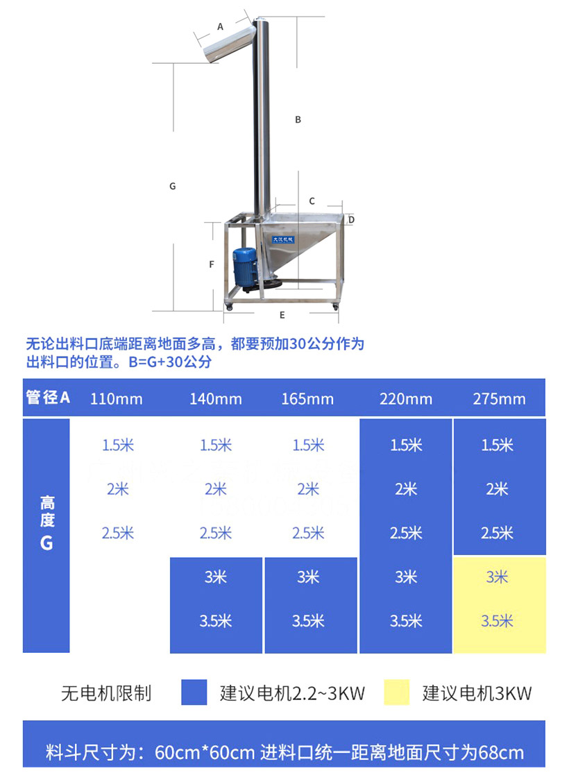螺旋提升机参数