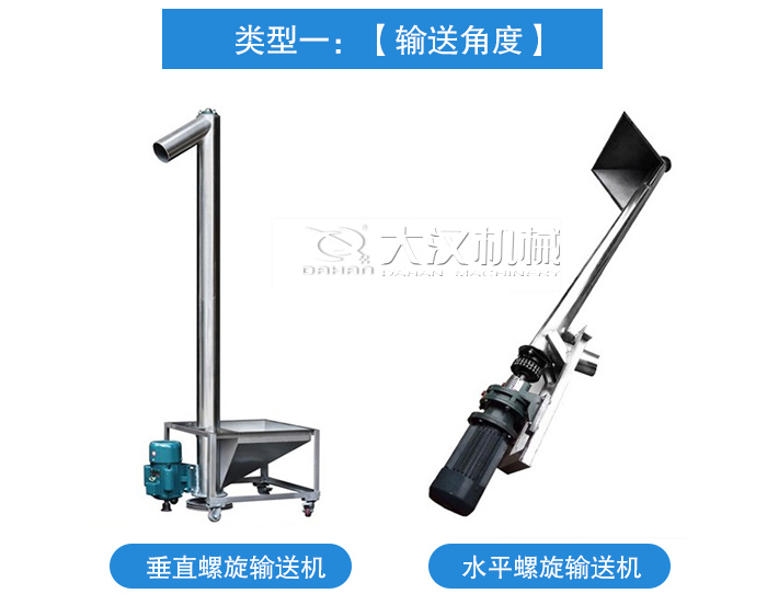 螺旋输送机角度