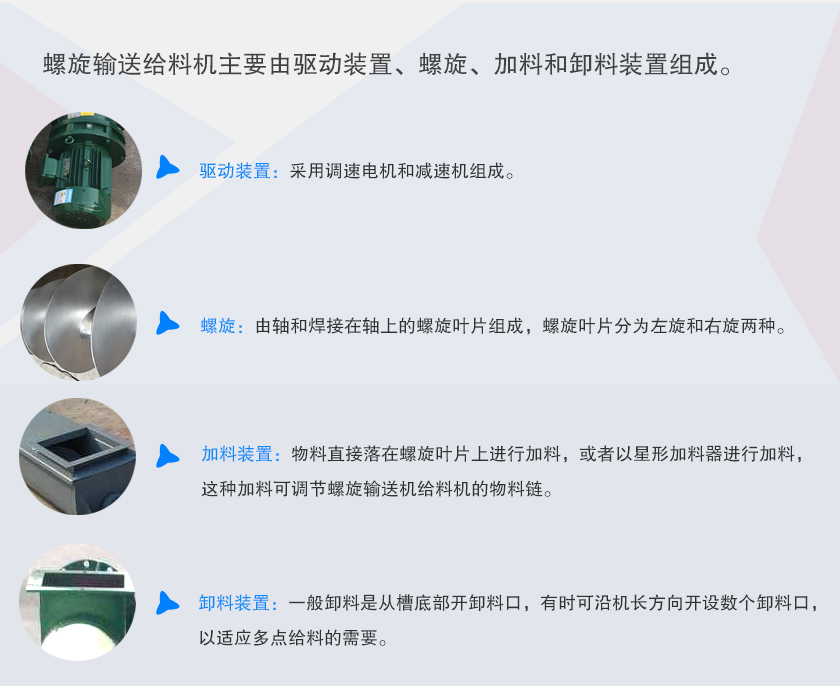 螺旋输送给料机结构