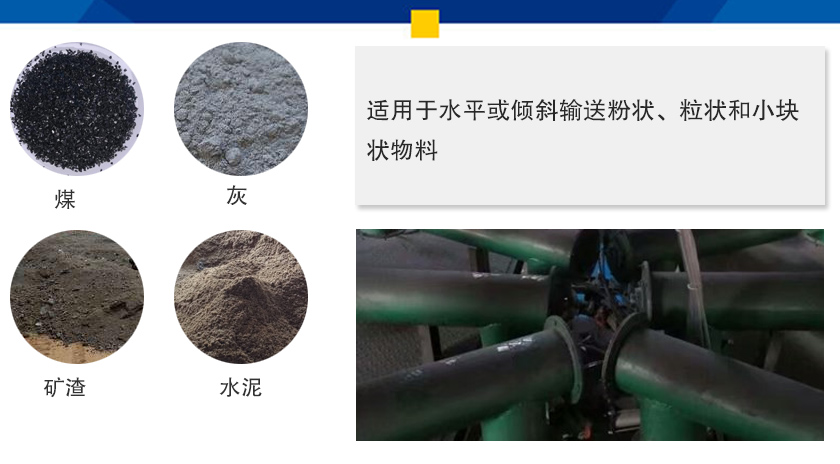 小型螺旋上料应用行业