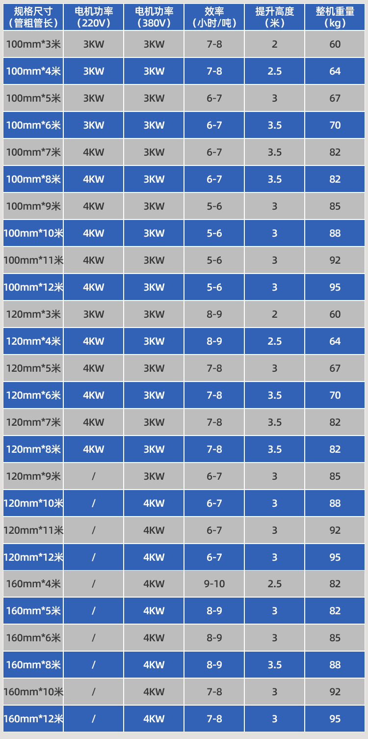 玉米吸粮机型号