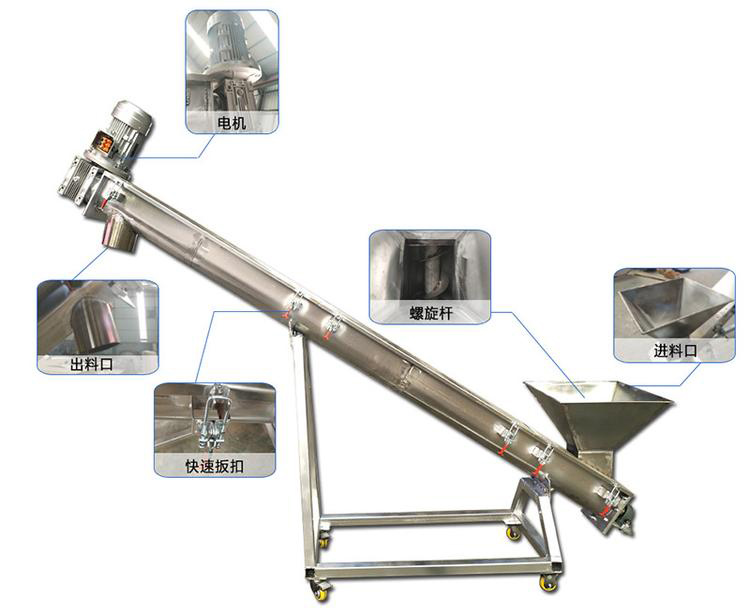 耐腐蚀螺旋提升机结构