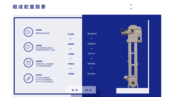  板链斗式提升机配置影响其价格