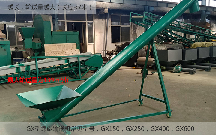 GX型螺旋喂料机